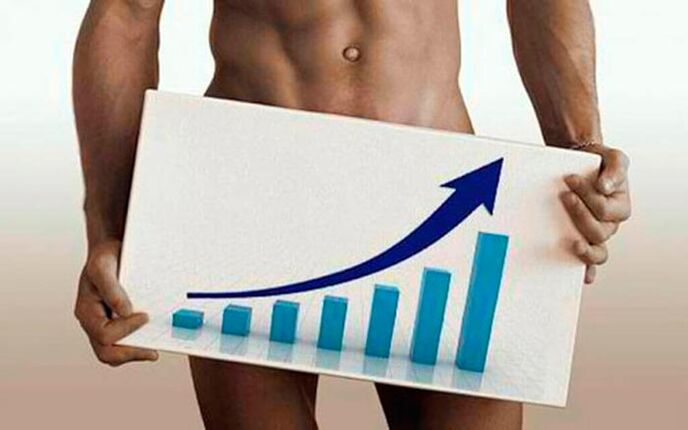increase penis thickness